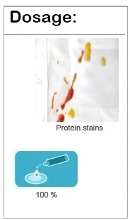 Sucitesa STAIN OFF-KIT audinių dėmių valiklių rinkinys su lentynėle 4x700ml