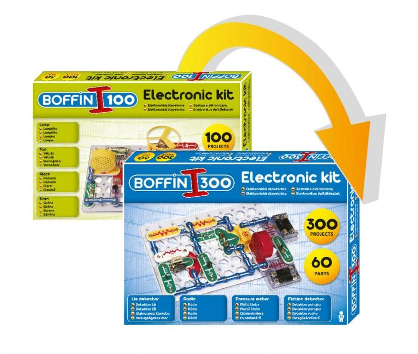 Boffin Boffin 100 – Boffin 300 plėtinys