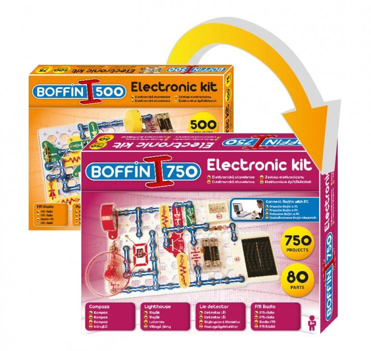 „Boffin“ išplėtimas nuo 500 iki 750