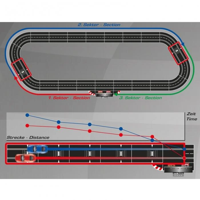 „Carrera Check Lane“ (GCD3046)