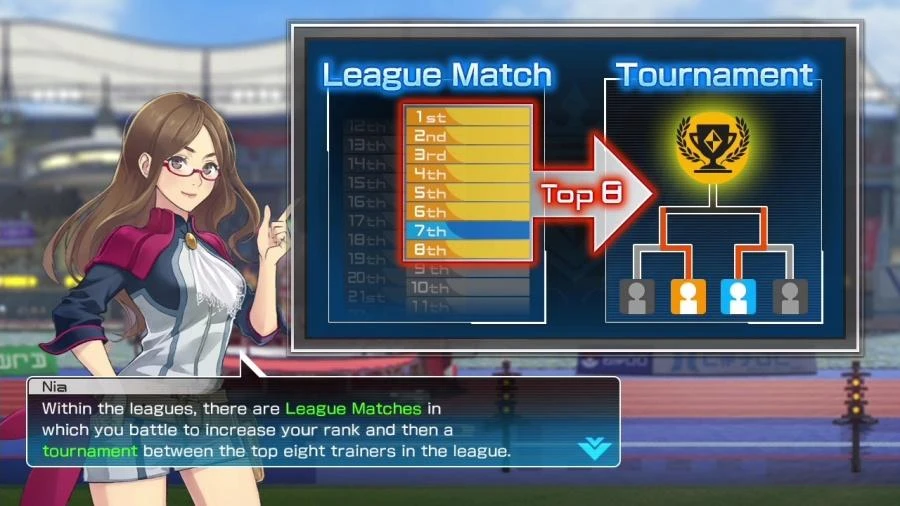 „Pokkén“ turnyras – „Wii U“