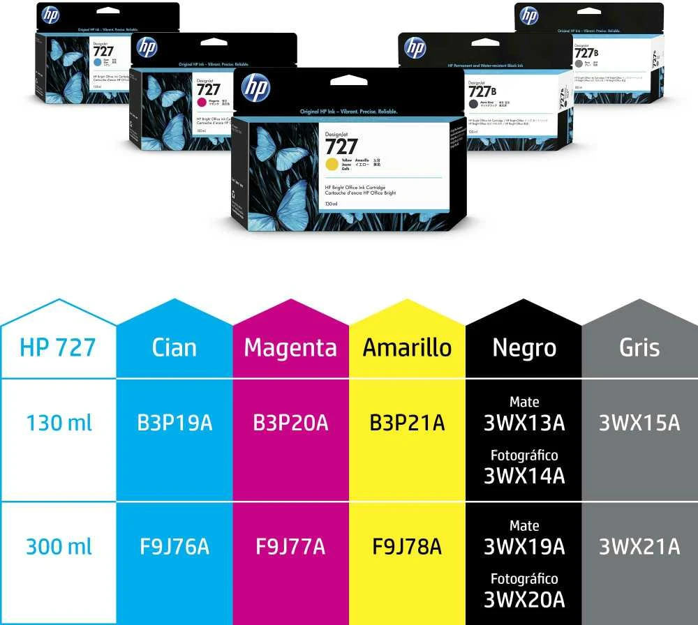 Hewlett Packard (HP) HP 727 300 ml rašalo kasetė, purpurinė