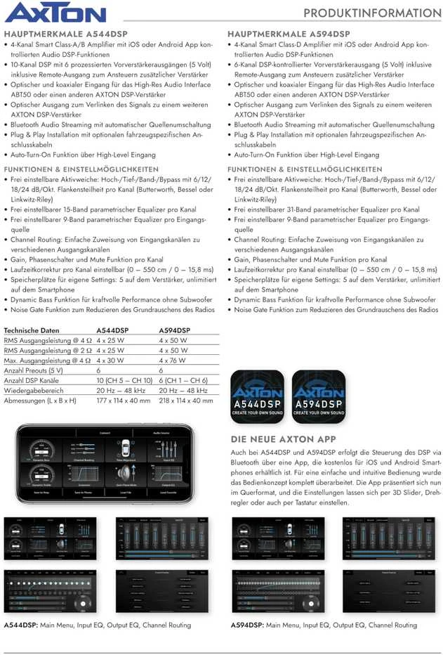 AXTON, A594DSP 4-kanalų automobilinis garso stiprintuvas, 4x76W