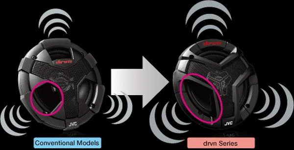   JVC CS V 418 automobilinis garsiakalbis