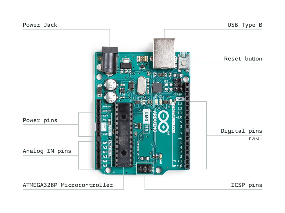Kitronik Arduino Starter Kit