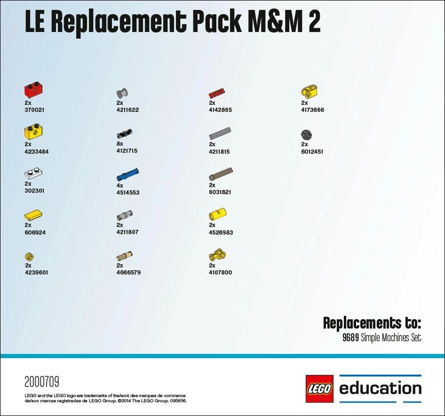 LEGO® Education mašinų ir mechanizmų atsarginių dalių pakuotė (2000709)