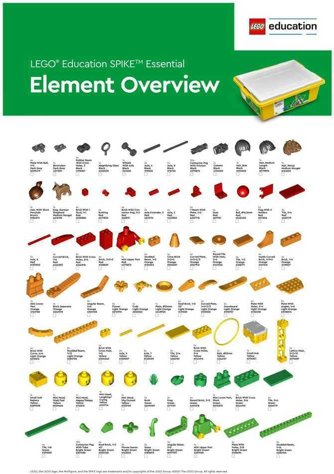 LEGO® Education SPIKE Essential – pagrindinis rinkinys (45345)