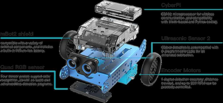 Konstruktorius edukacinis robotas mBot2 mėlynas Makeblock