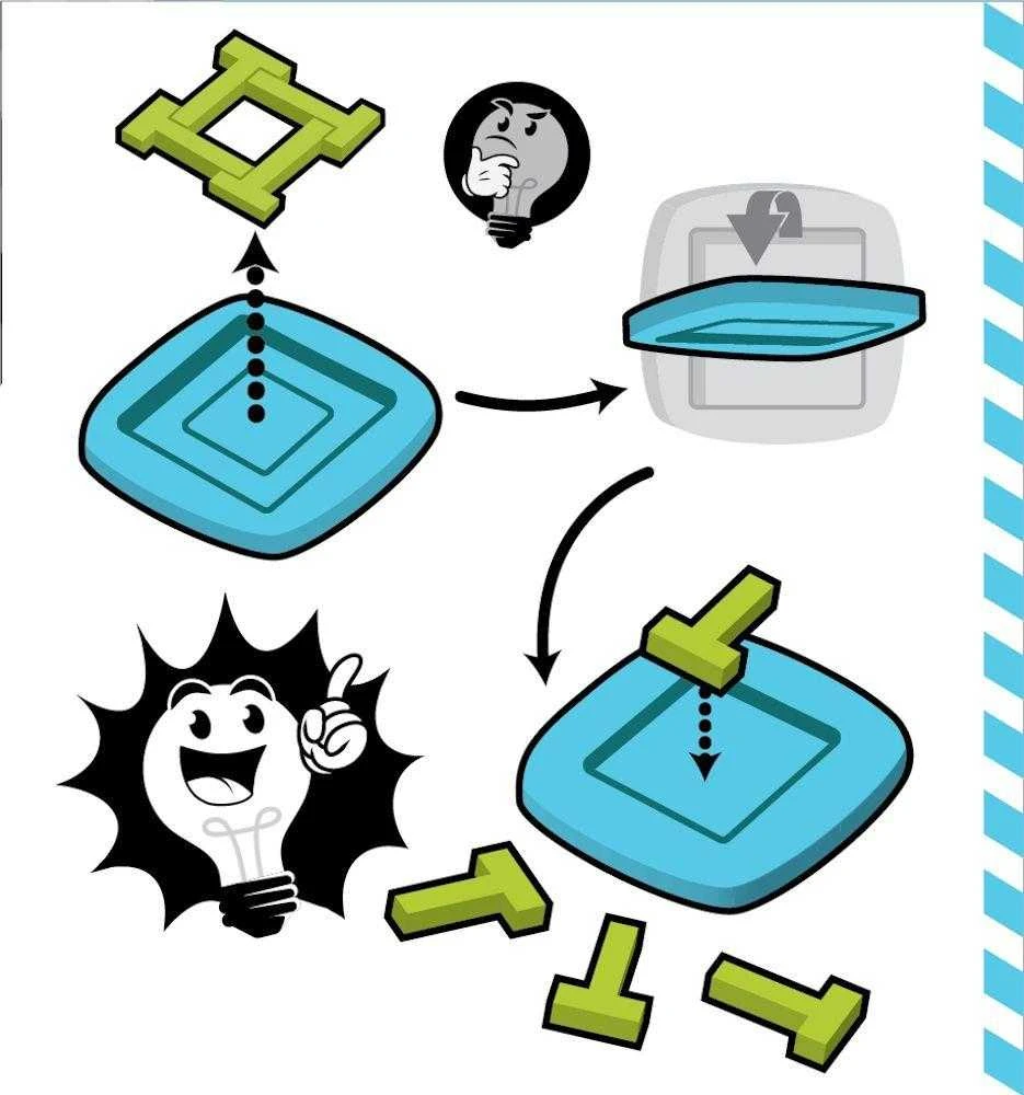 Dėlionė „ThinkFun Brain Teasers 4-T“ galvosūkis