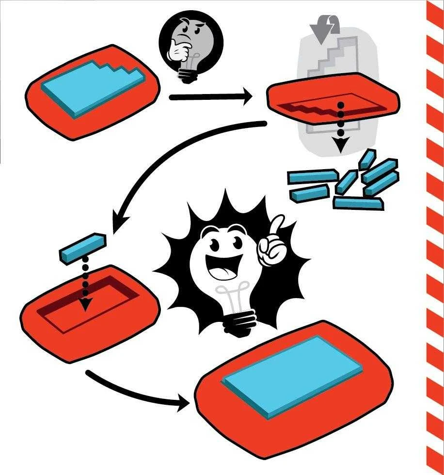 Dėlionė „ThinkFun galvosūkiai Rec-Tangle“.