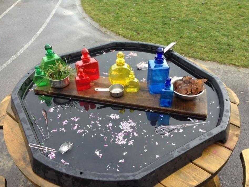 Lauko žaidimų padėklas TTS Plastic Active World Discovery Tuff Tray, Juodas