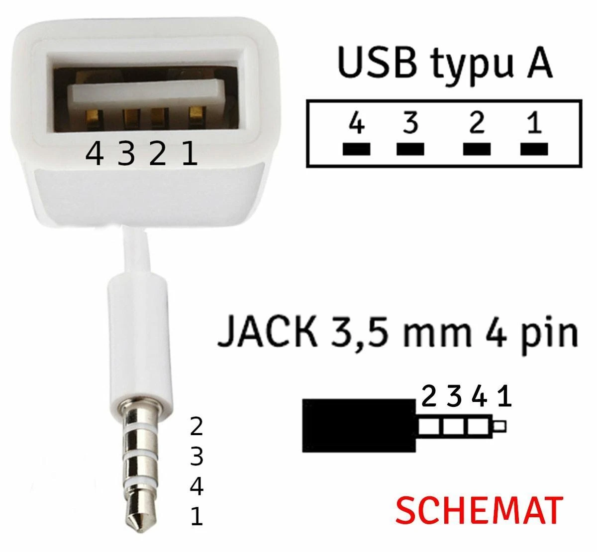 Hertz Adapteris AUX 3,5mm - USB