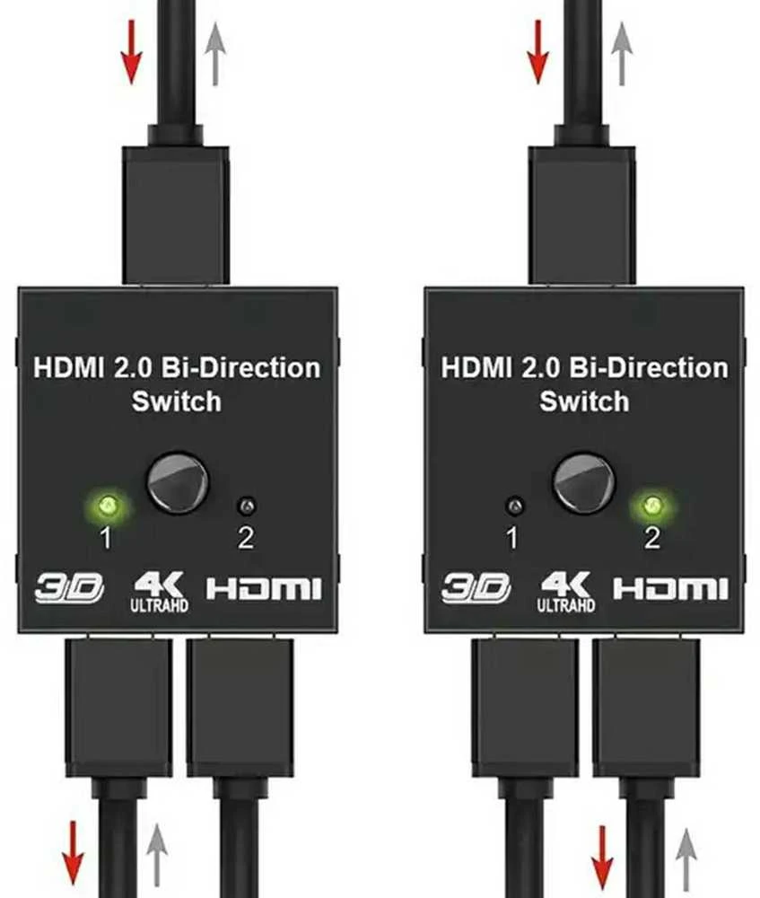 ATL HDMI Skirstytuvas Full HD 4K