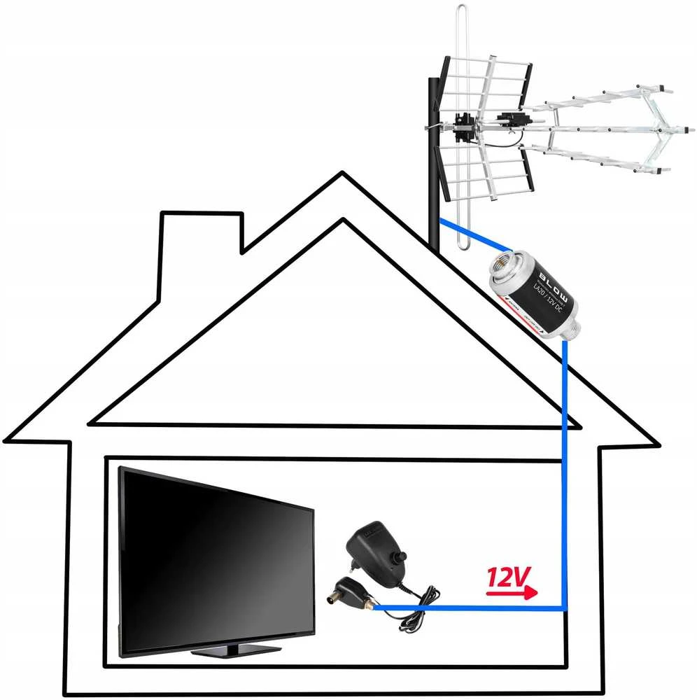 Blow DVB-T antenos stiprintuvas LA20 12V