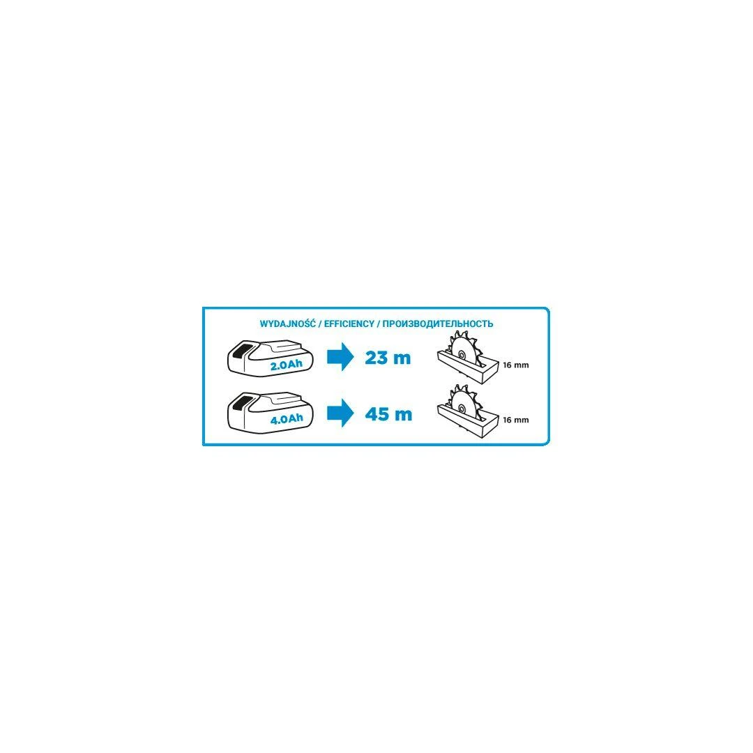 GRAPHITE diskinis pjūklas Energy+ 18V (58G008)