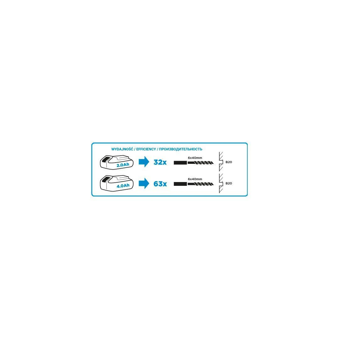 Graphite perforatoriaus akumuliatoriaus darbo našumo palyginimo diagrama