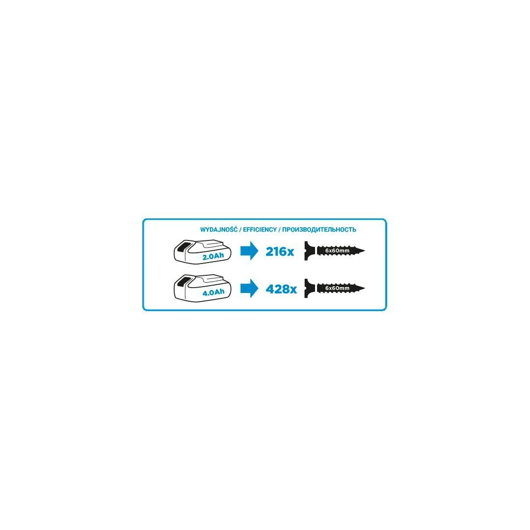 Suktuvas-gręžtuvas Graphite 58G000-SET1; 18 V; 1x2,0 Ah akum.
