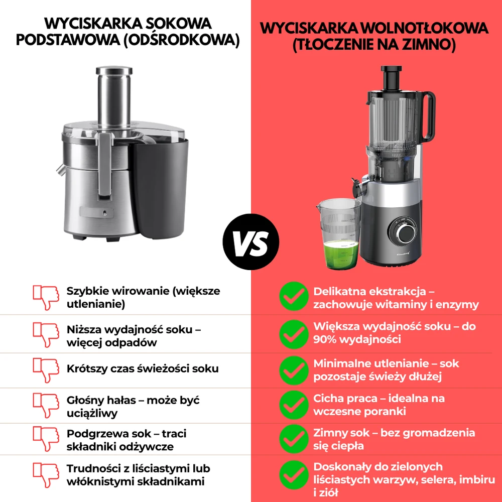 Sulčiaspaudė Lėtaeigė sulčiaspaudė vaisiams ir daržovėms, vertikali, pilka, 180 W, Klausberg, kb-7881
