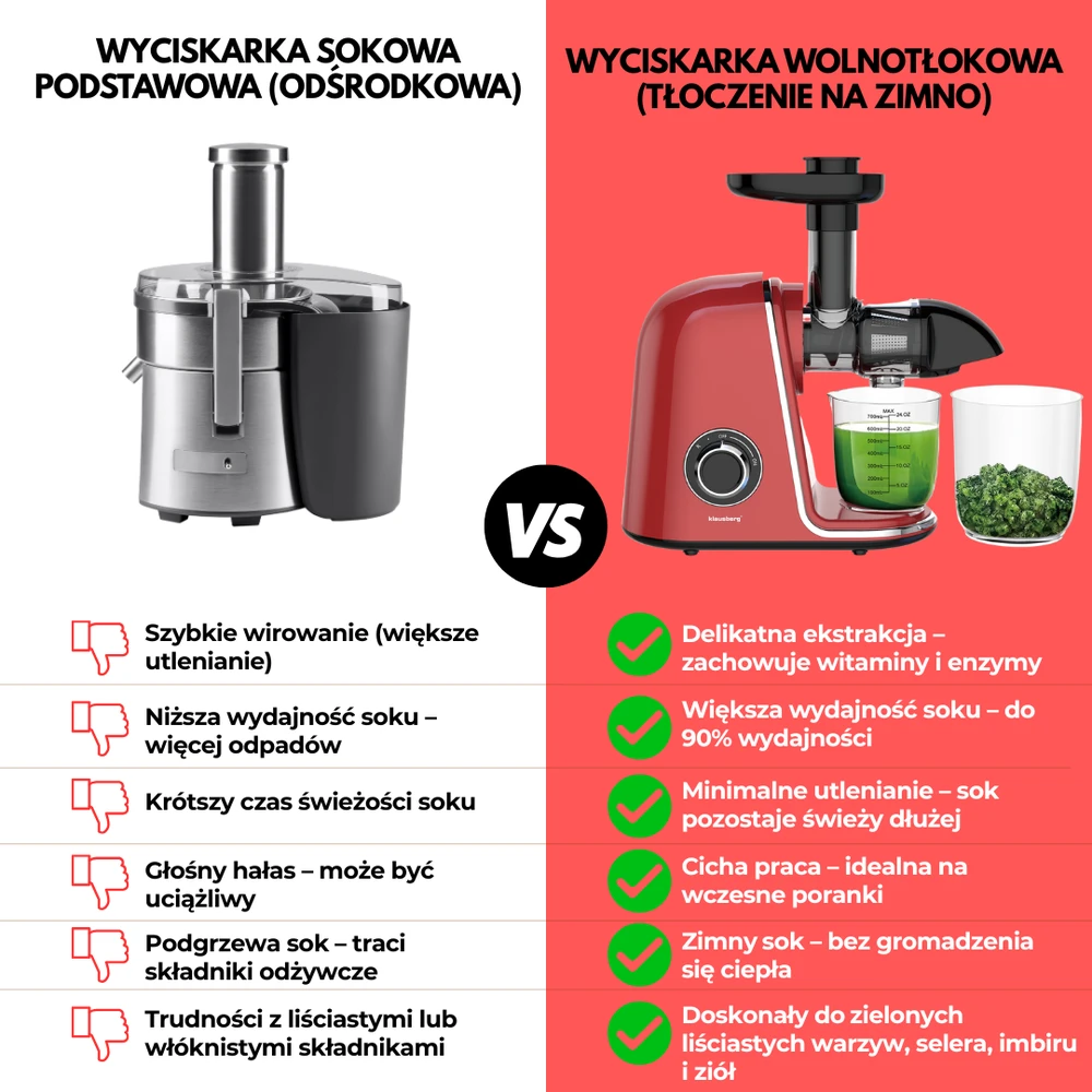Sulčiaspaudė Lėtaeigė sulčiaspaudė vaisiams ir daržovėms, horizontali, vyšninės raudonos spalvos, 150 W, klausberg KB-7870