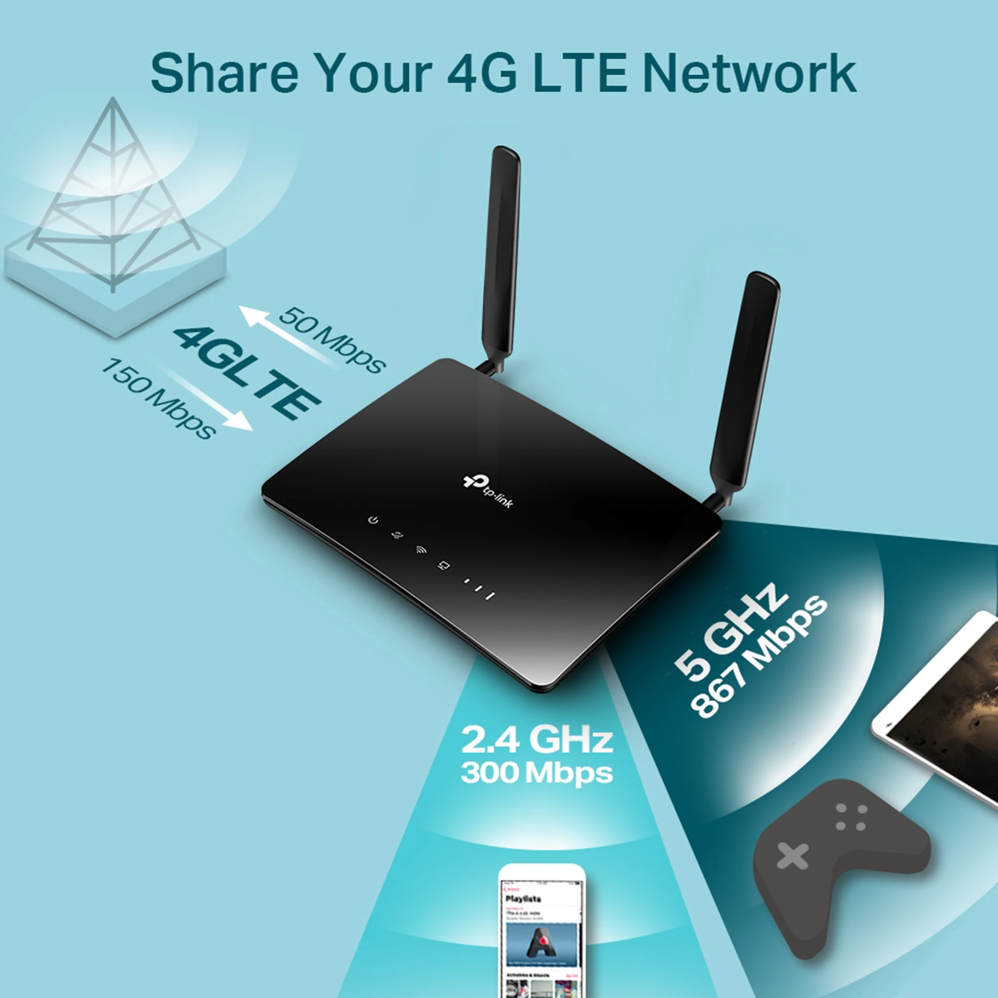 Maršrutizatorius TP-Link Archer MR400