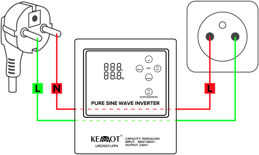 Maitinimo šaltinis avariniam režimui KEMOT PROsinus-1500/24-LFP4 inverteris su gryna sinusoidės signalu ir įkrovimo funkcija 24V 230V 1500VA/1050W