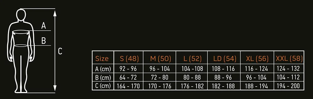 Bluza, Darbo striukė Neo Tools