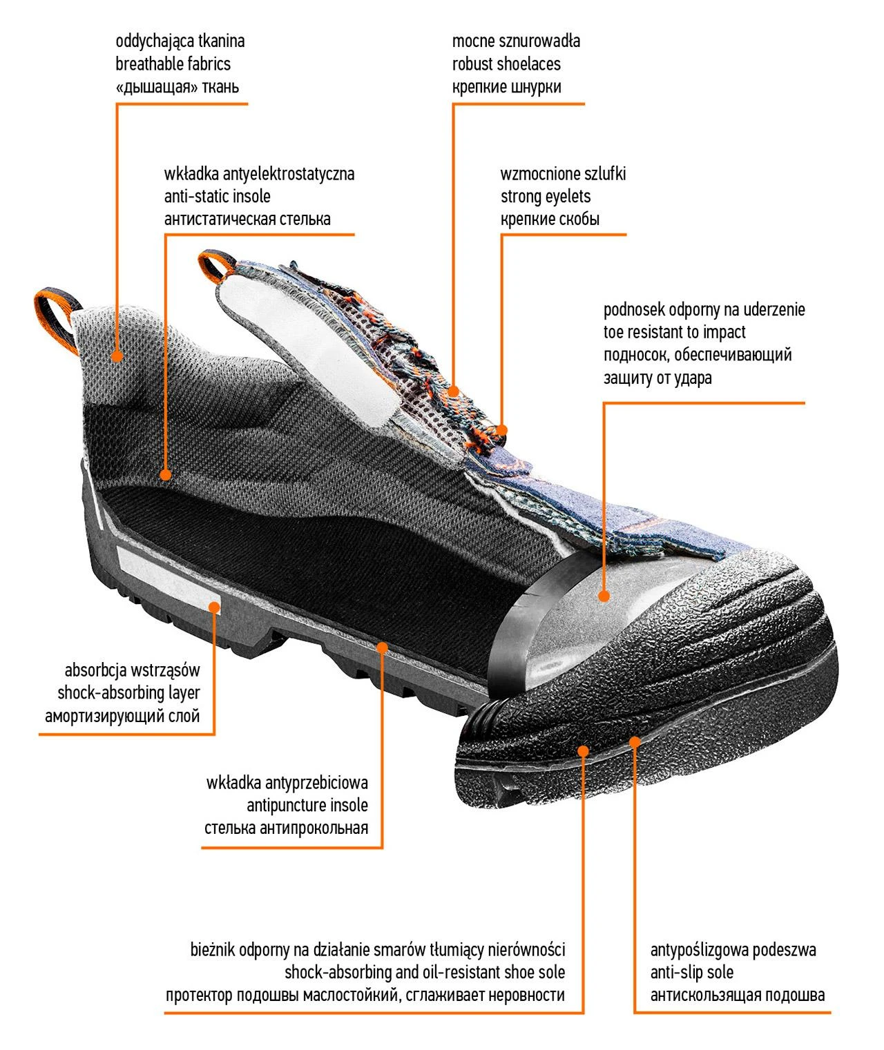 Neo Tools Darbiniai batai Neo (39-47)