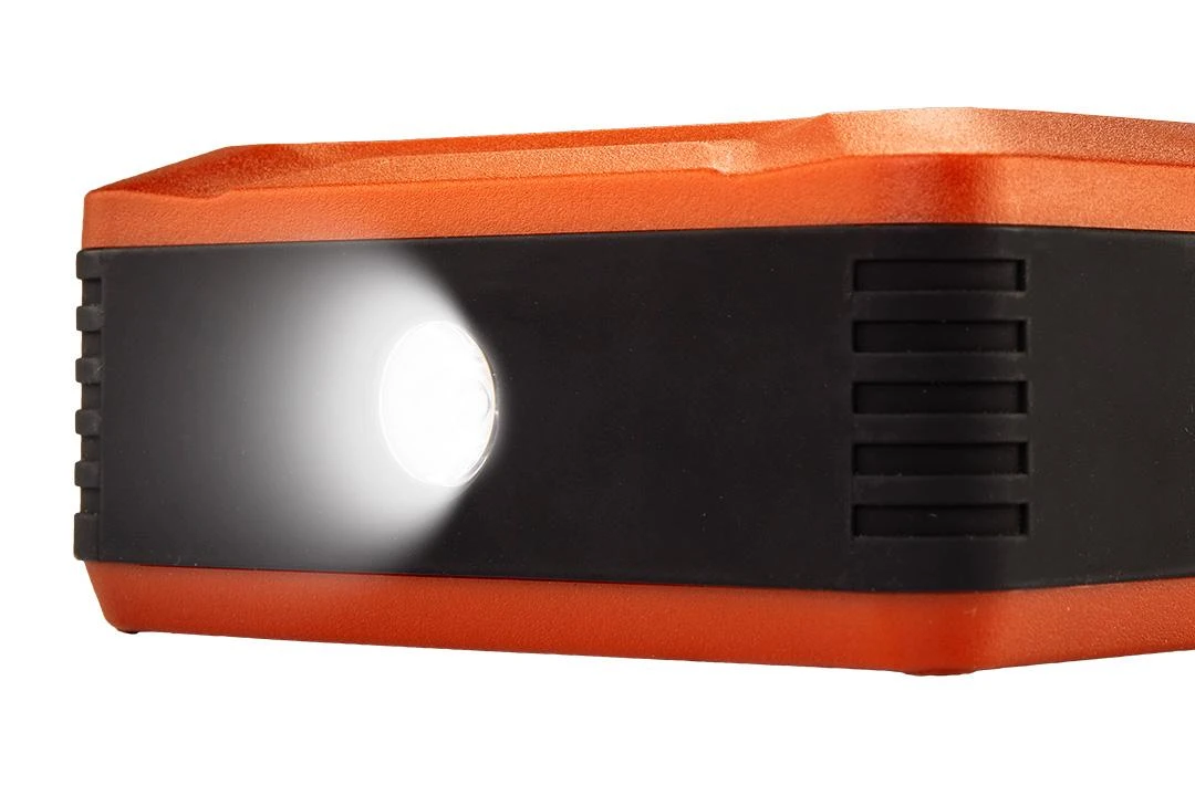 Neo Tools 5907558452242