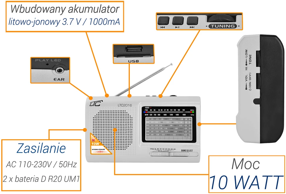 Radijas LTC 2016 Wilga