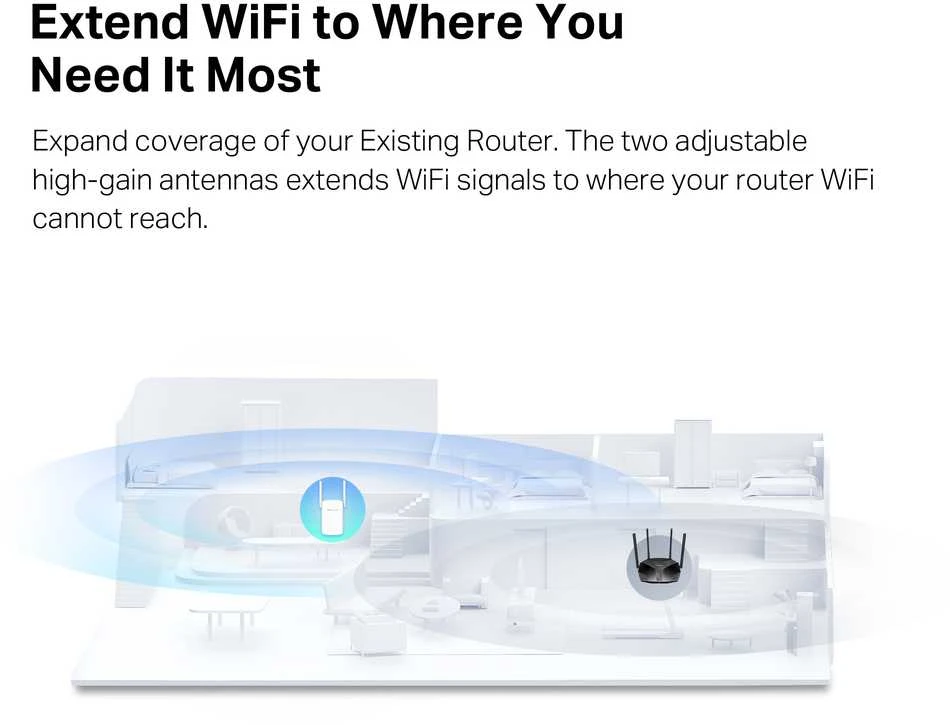 Maršrutizatorius Mercusys AX1500 Wi-Fi 6 diapazono plėstuvas | ME60X | 802.11ax | 1201 Mbit/s | Ethernet LAN (RJ-45) jungtys 1 | MU-MiMO Nr. | nėra PoE | Antenos tipas 2x išorinė