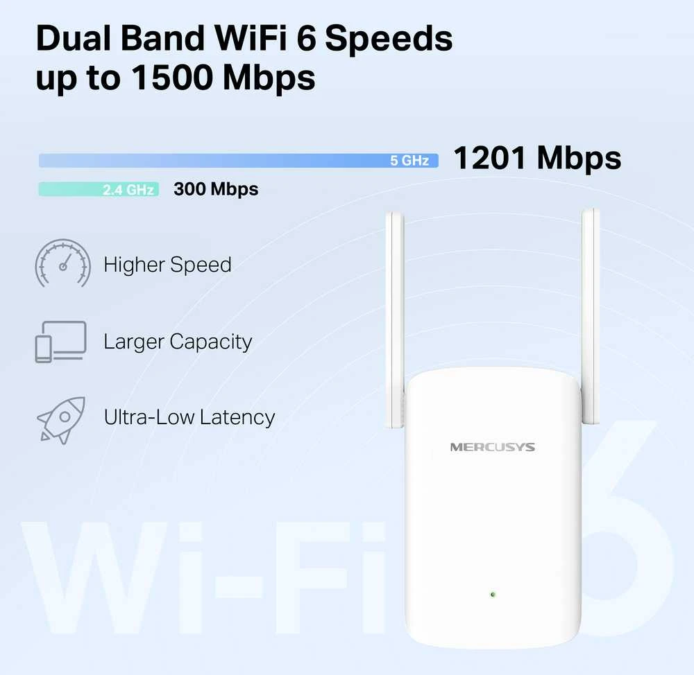 Maršrutizatorius Mercusys AX1500 Wi-Fi 6 diapazono plėstuvas | ME60X | 802.11ax | 1201 Mbit/s | Ethernet LAN (RJ-45) jungtys 1 | MU-MiMO Nr. | nėra PoE | Antenos tipas 2x išorinė