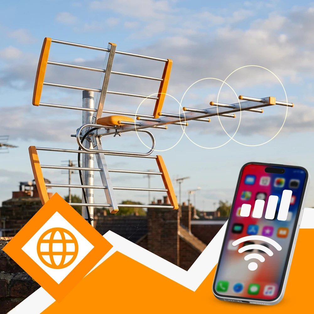 Retoo RTO antenos antžeminei televizijai DVBT2 stipri kryptinė lauko kombinuota MUX8 4K LTE ER1240