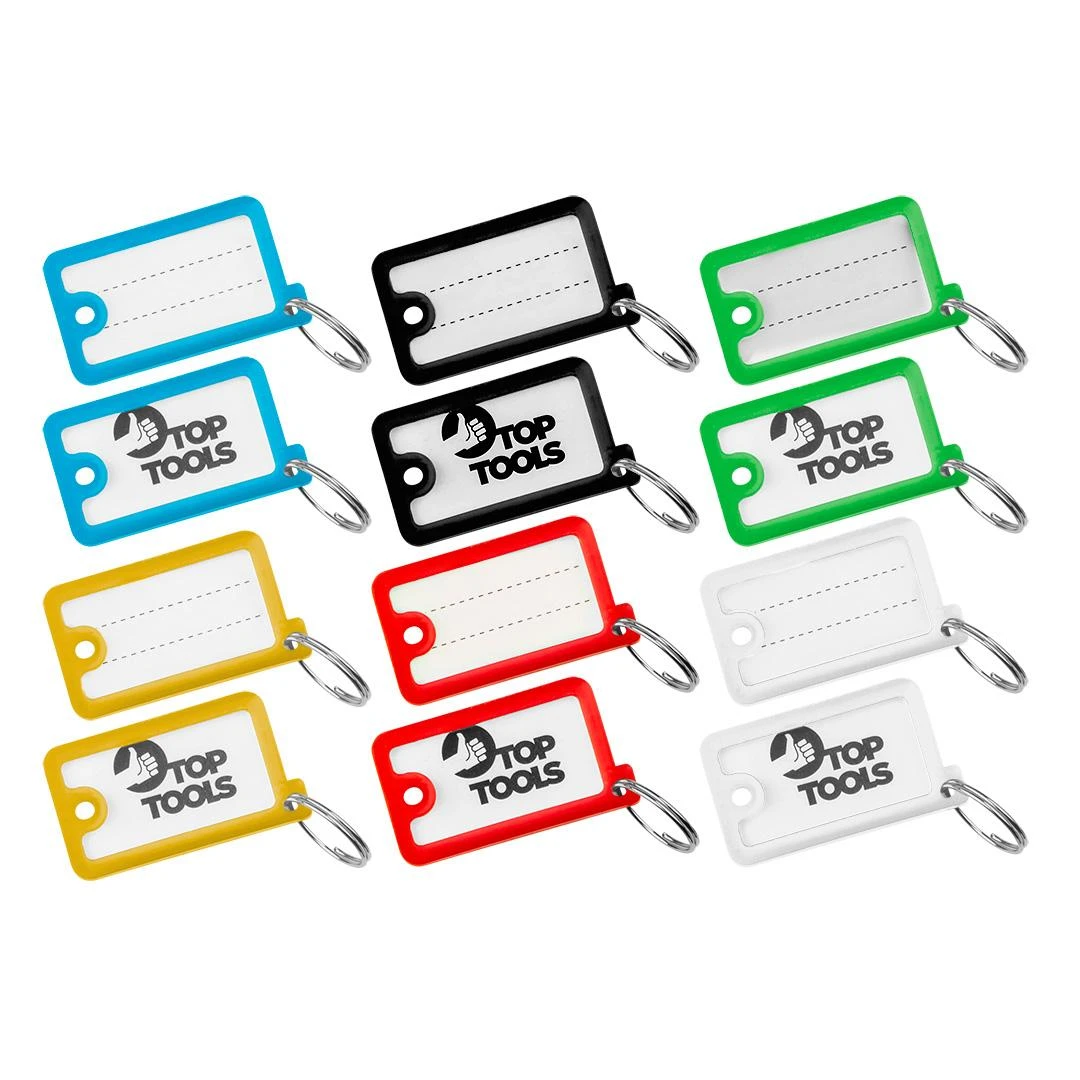 Top Tools PAGRINDINIAI IDENTIFIKAVAI / TP