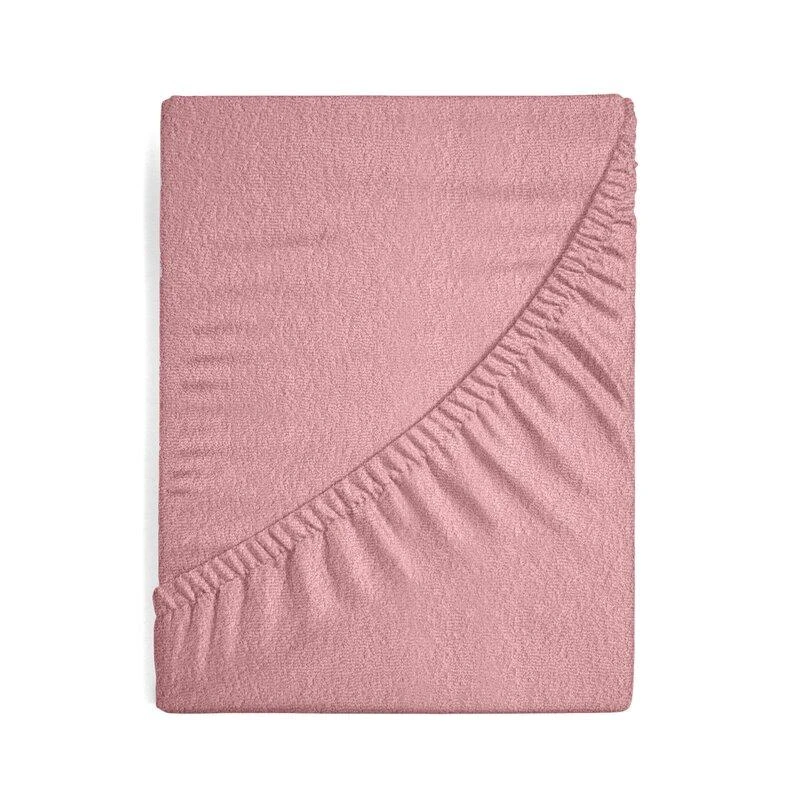 Eurofirany D91 / BY / FROT / PU 140X200 + 20CM 170 PUD Paklodė