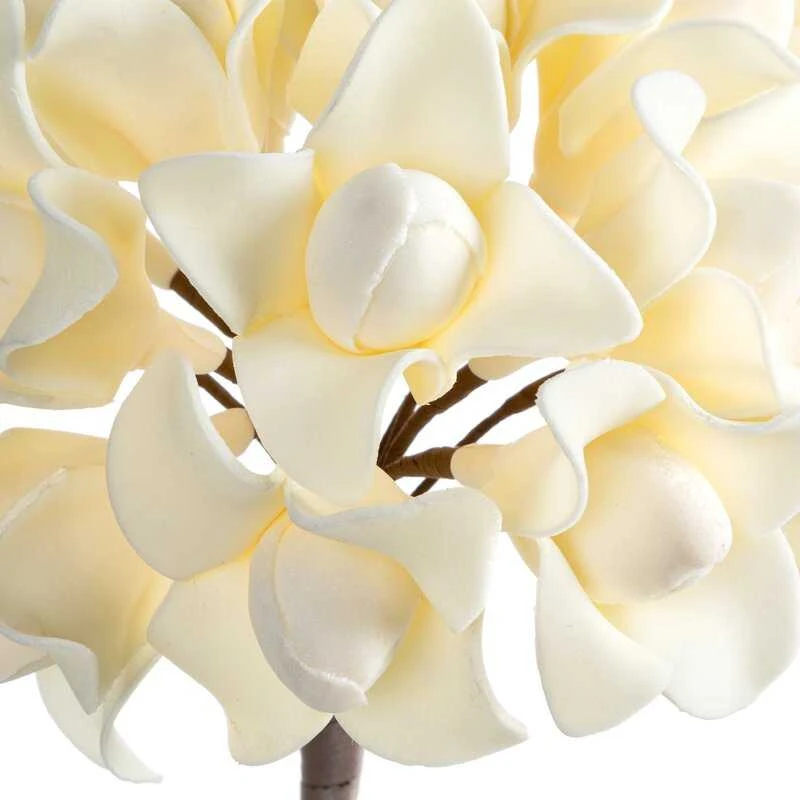 Eurofirany KW/FLORE/845/K K
