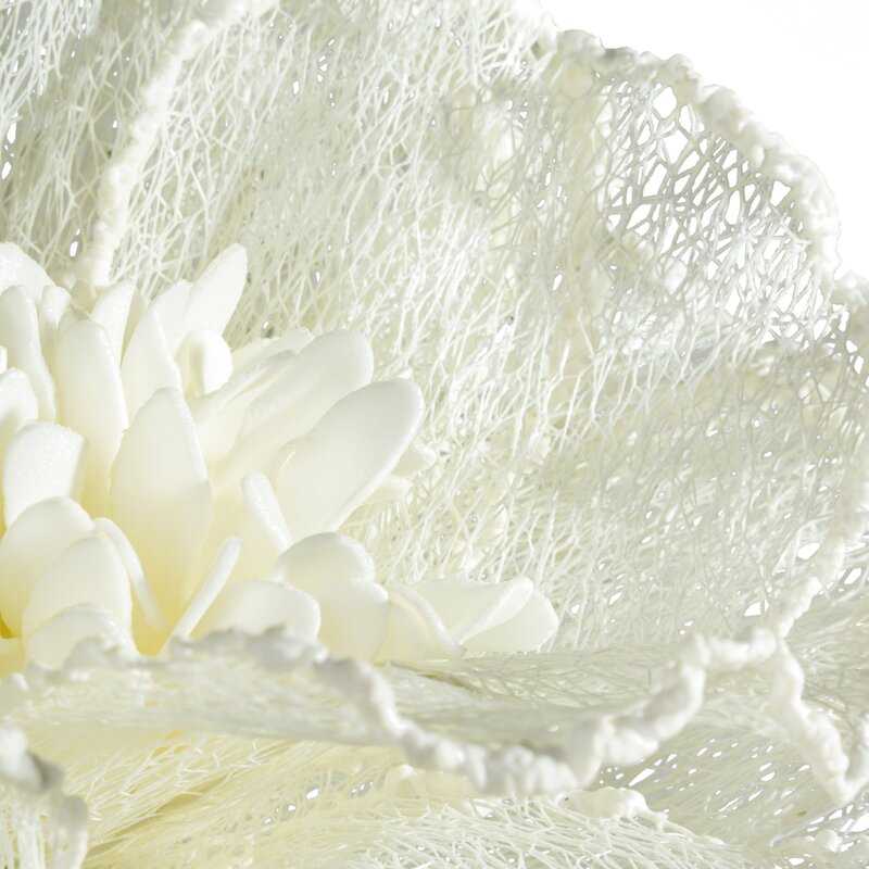 Eurofirany KW/FLORE/870/K K