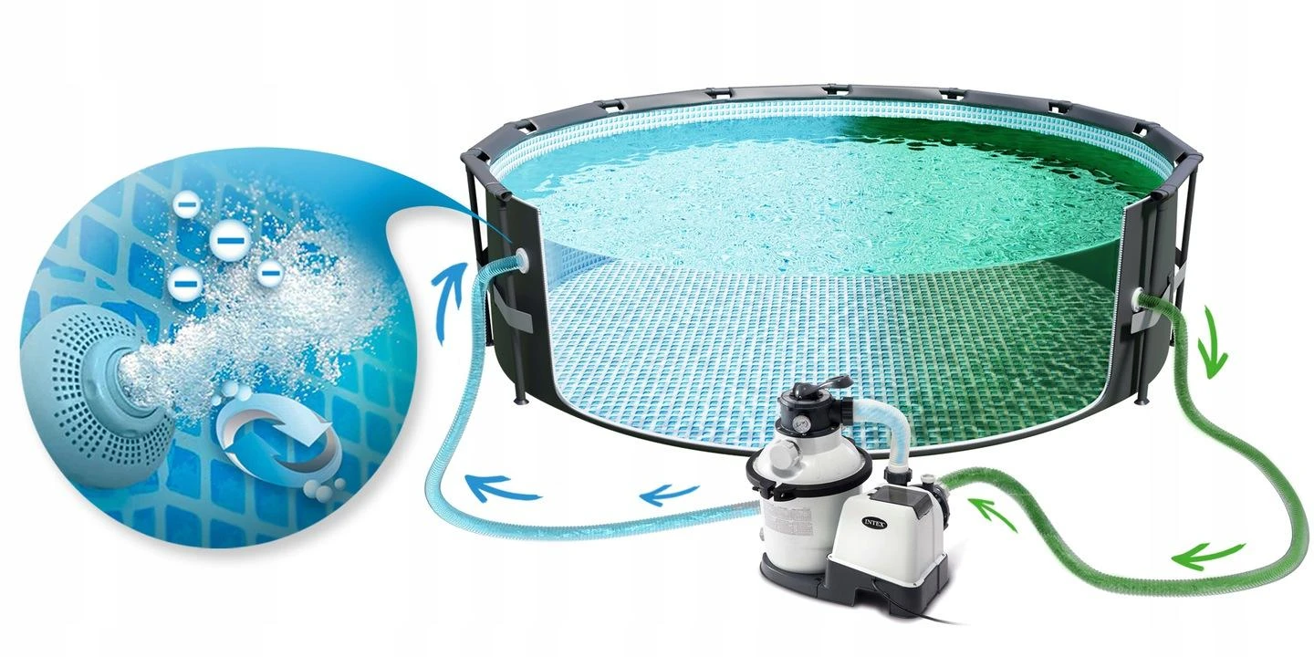 Baseino filtras Intex, 4500l/h