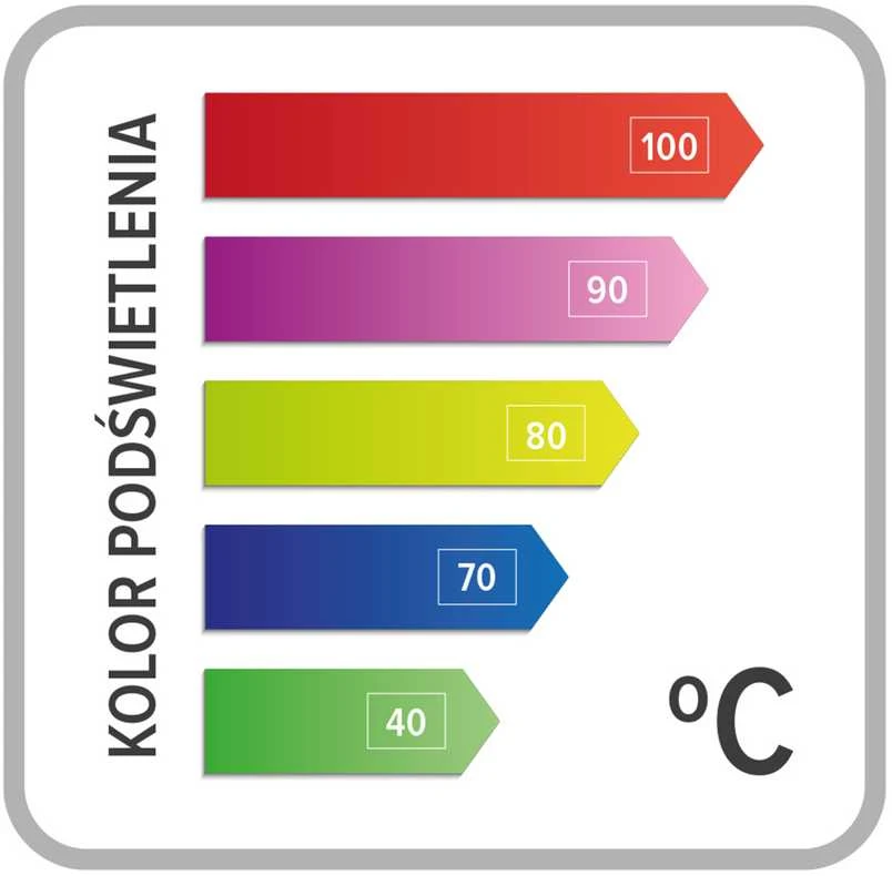 ELDOM C510 virdulys su temperatūros reguliavimu 1,7 l