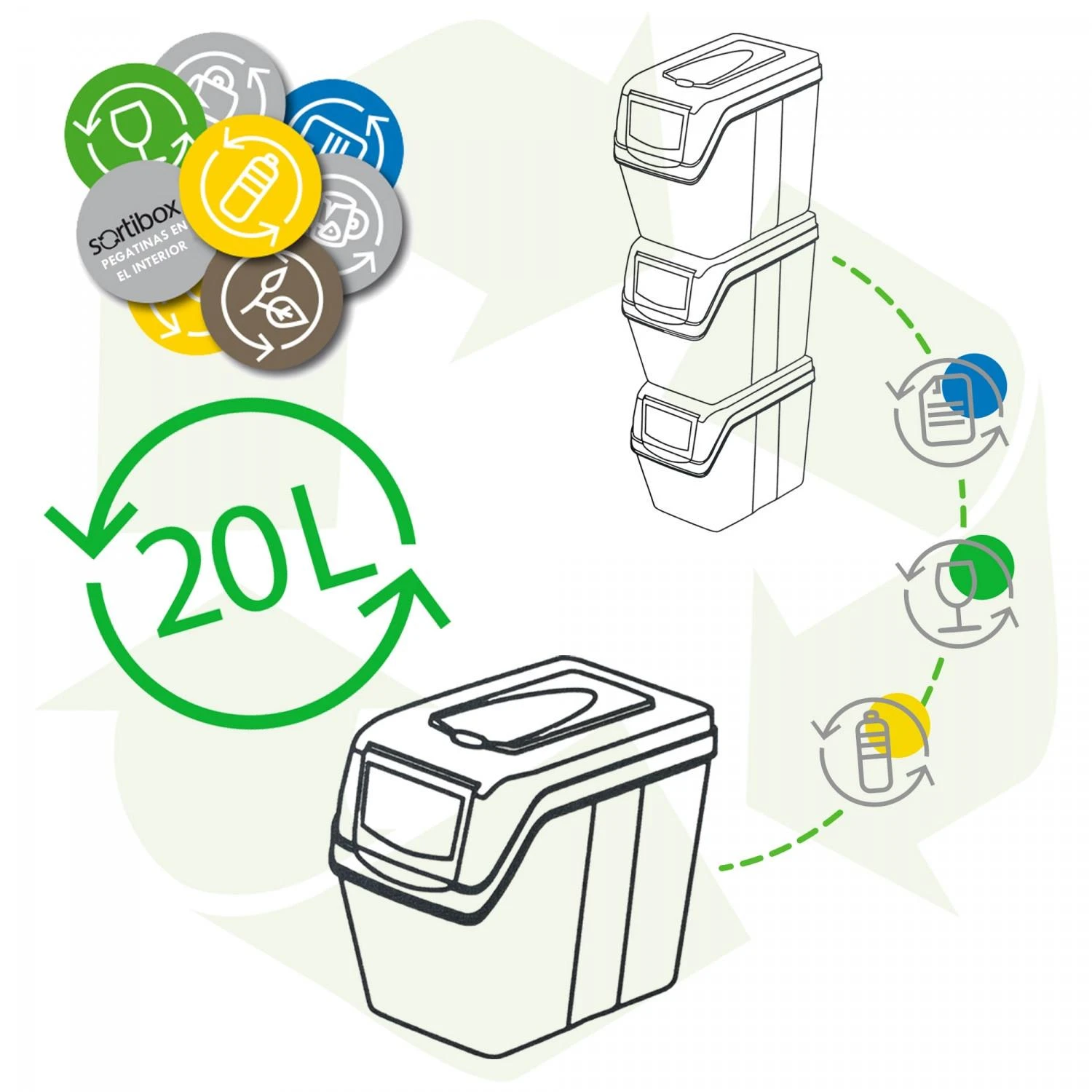 Prosperplast Šiukšliadėžių rinkinys 20l SORTIBOX 3 vnt.