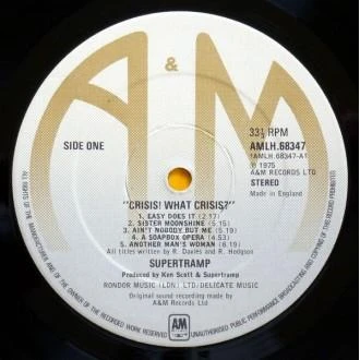 Vinilinė plokštelė Supertramp - Crisis? What Crisis?