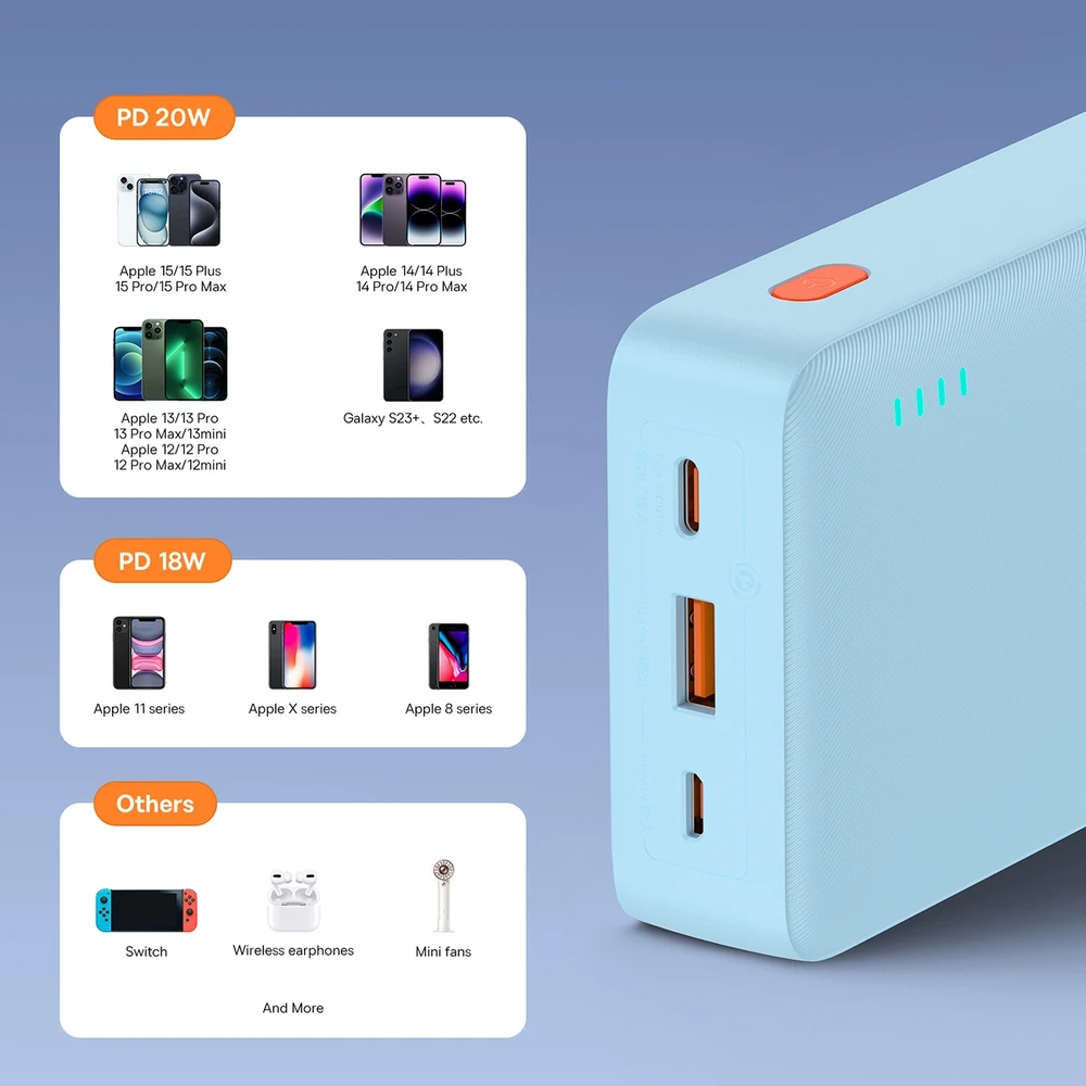 Baseus Airpow 20000mAh 20W maitinimo blokas (mėlynas)
