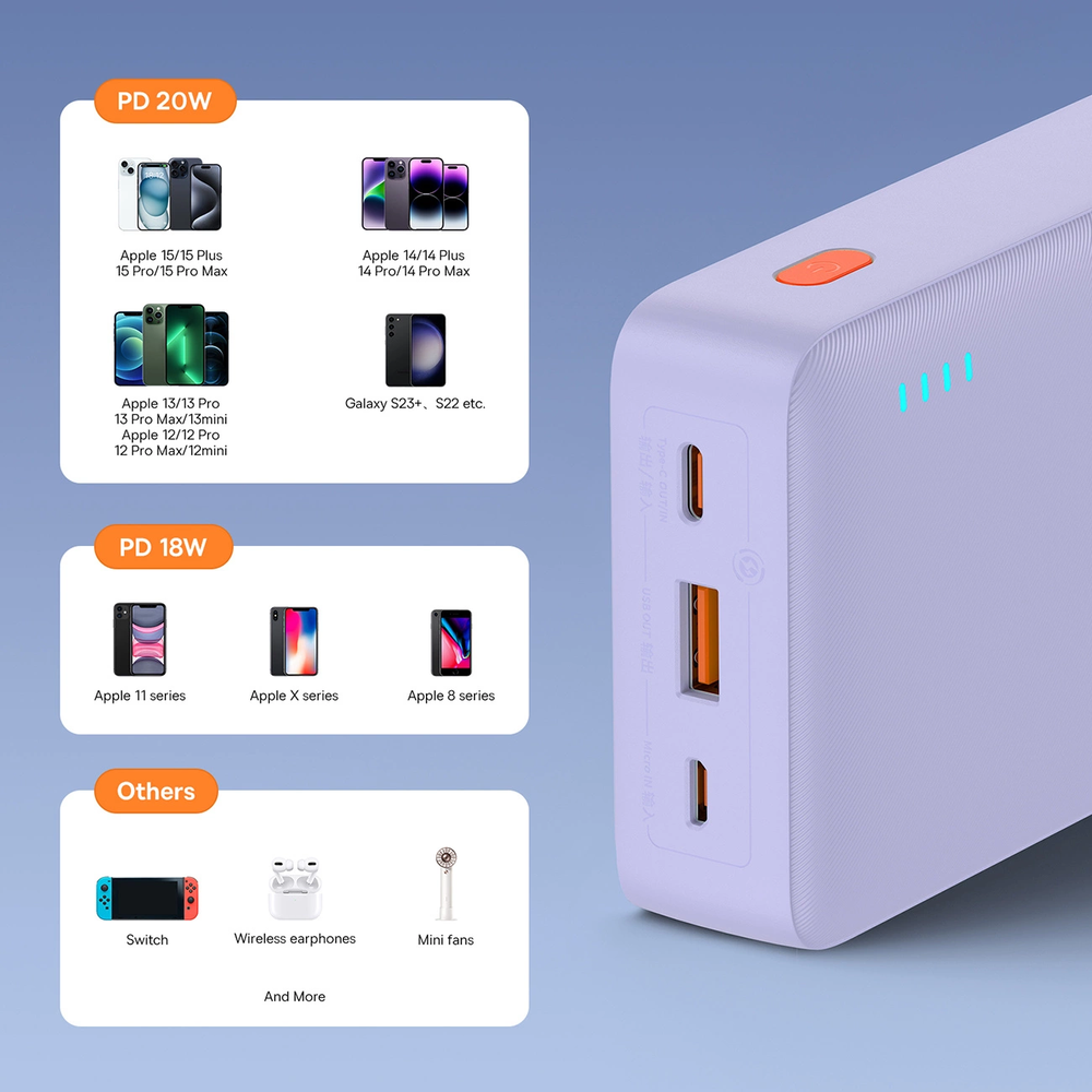 Baseus Airpow 20000mAh 20W maitinimo blokas (violetinė)