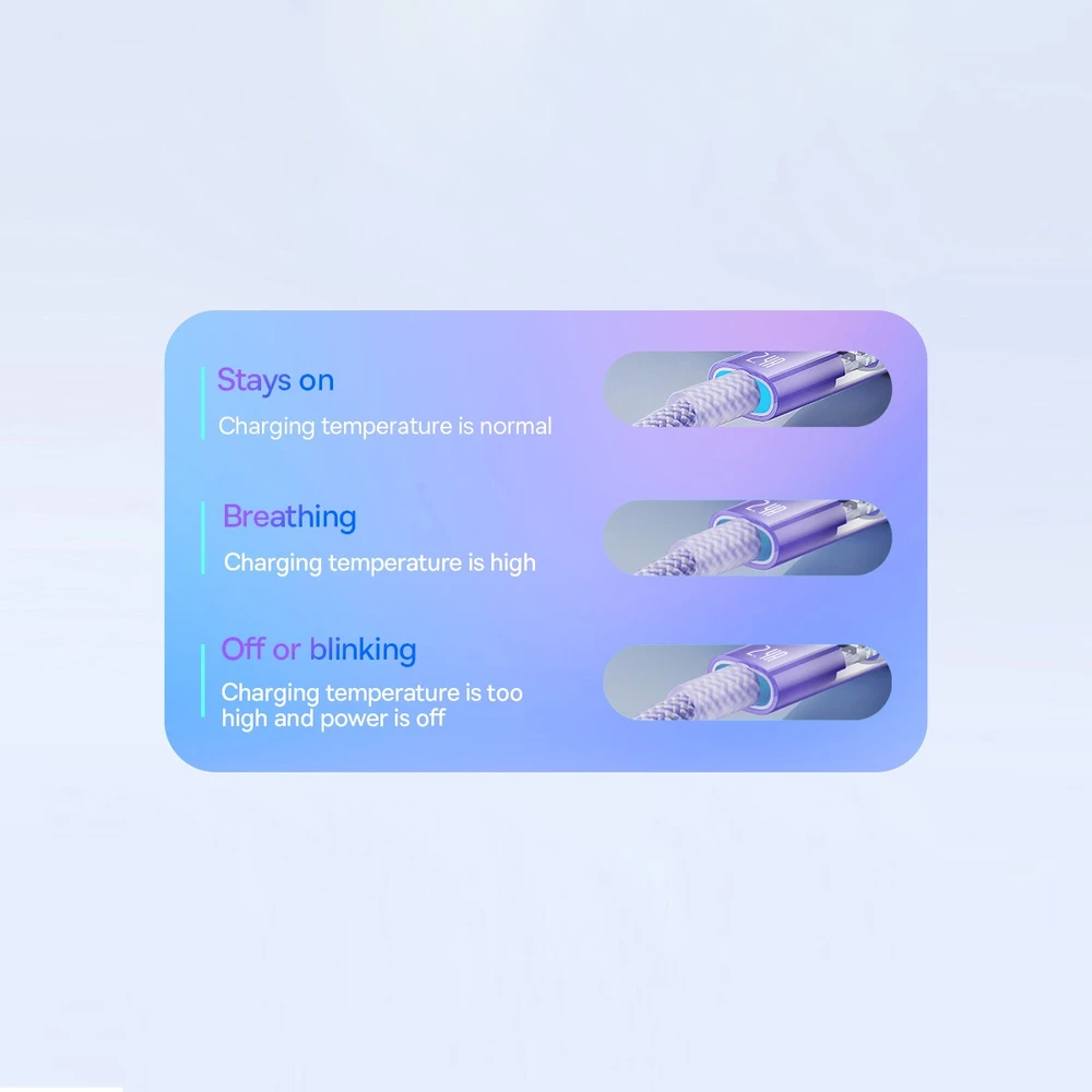 Greito įkrovimo kabelis Baseus USB-A su Lightning Explorer Series 2m, 2.4A (baltas)