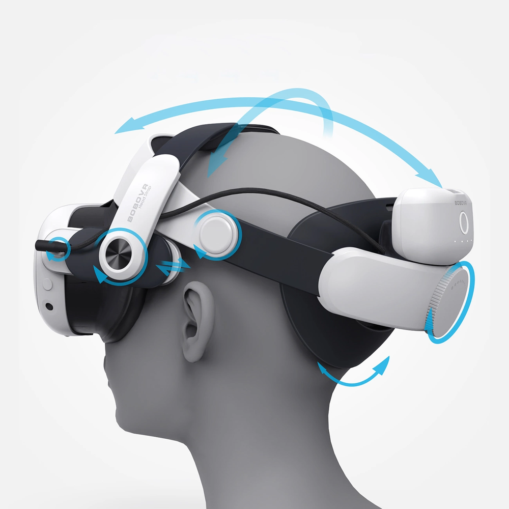 BOBOVR M3 Pro galvos dirželis + akumuliatorius skirtas Oculus Quest 3