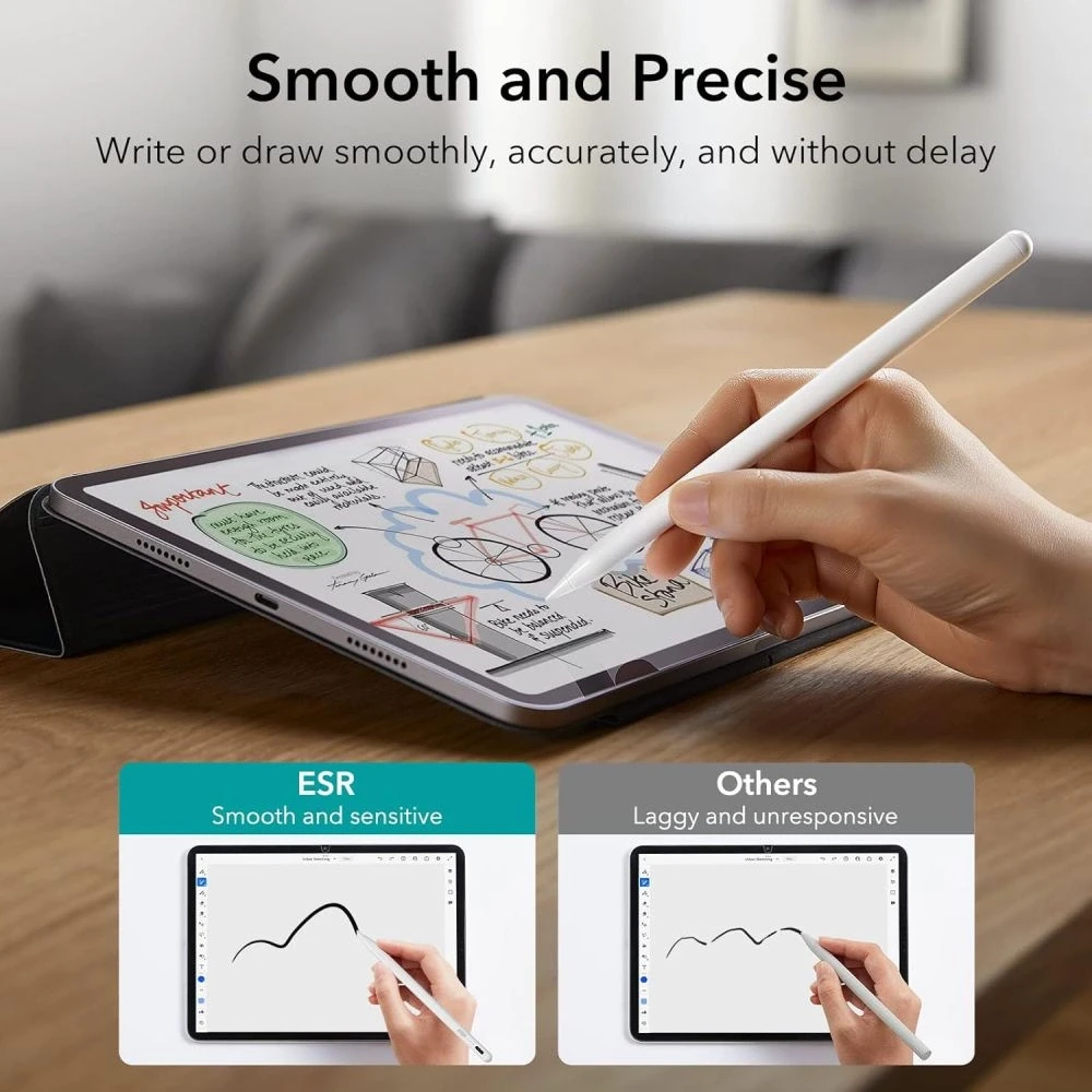 ESR DIGITAL + MAGNETIC STYLUS PEN IPAD Baltas