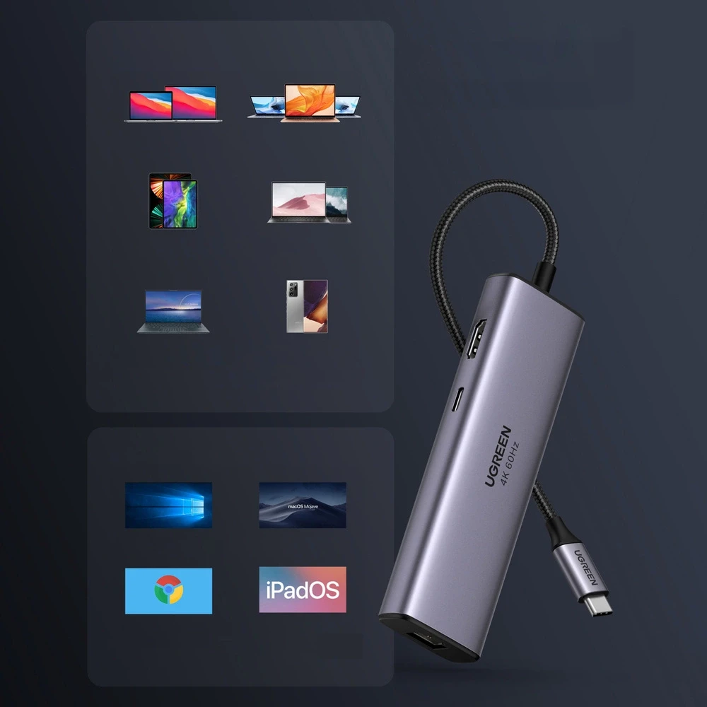 HUB 7in1 Ugreen CM512 USB-C / 2x USB-A 3.2 / HDMI 4K / SD TF skaitytuvas / USB-C PD 100W / RJ45 - pilka