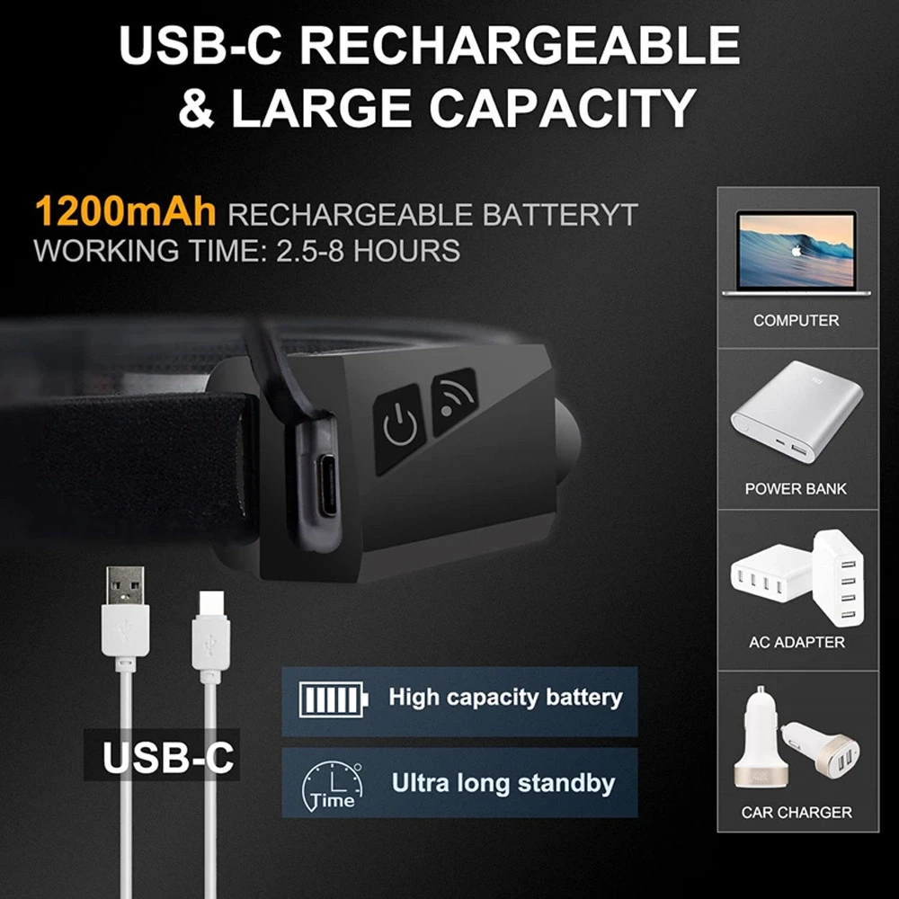 Hurtel LED priekinis žibintas su IPX4 judesio jutikliu USB-C 1200 mAh - juodas