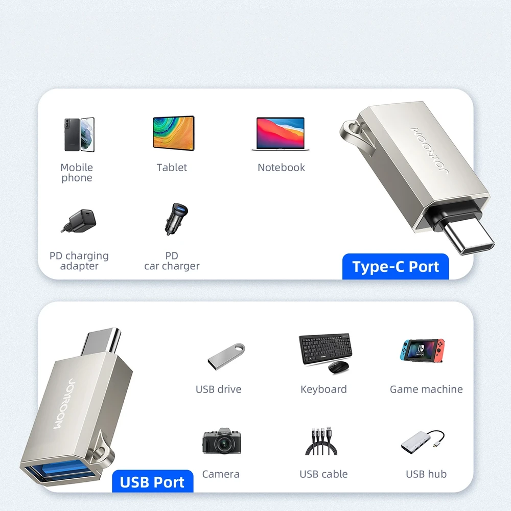 Adapteris Joyroom S-H151 USB-A prie Type-C