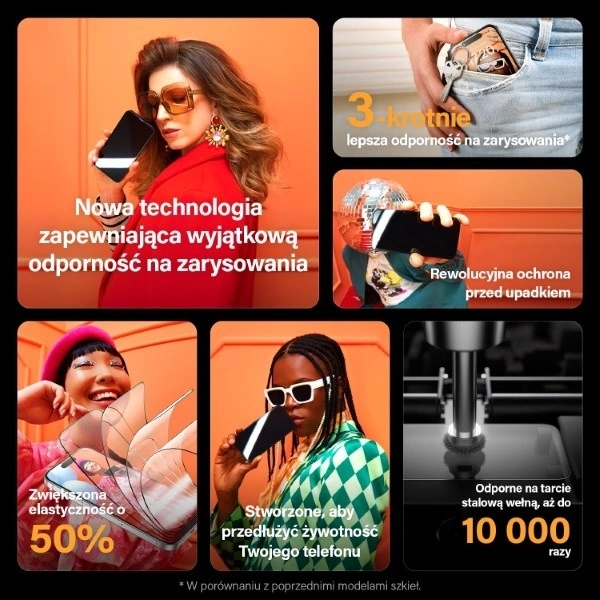 Panzer Glass PanzerGlass | Ekrano apsauga | Apple | iPhone 15 Plus | Stiklas | Išvalyti | Itin platus pritaikymas; Lengvas montavimas; Atsparus pirštų atspaudams; Anti-mėlynas šviesa; Neatspindintis; Apsaugo nuo pageltimo | Akių priežiūra