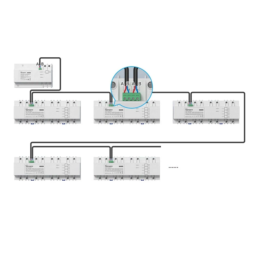 Sonoff SPM-Main išmanusis jungiklis Wi-Fi/Ethernet galios matuoklis